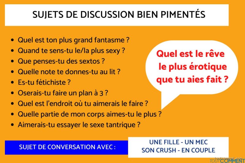 Dévoiler enfin : Quel sujet intéresse réellement les gens en ligne et dans la vraie vie ?