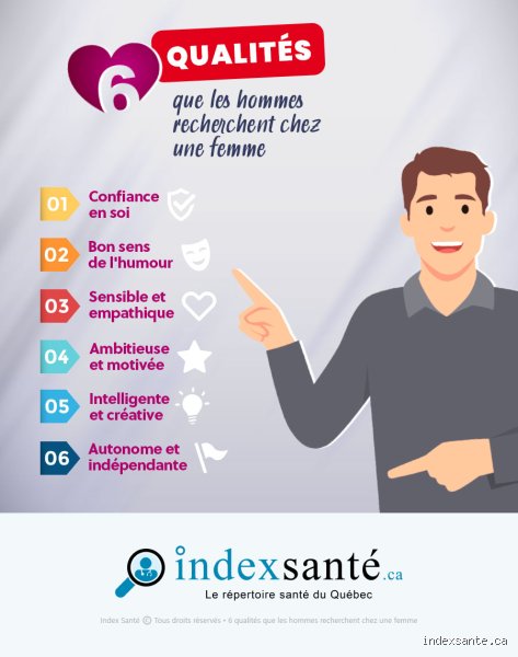 Quel type d'intimité les hommes recherchent-ils vraiment au-delà des clichés de la virilité de façade ?