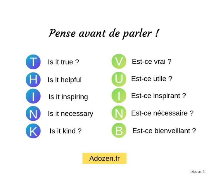 Quelle est la chose la plus sage à faire avant de parler pour transformer radicalement l’impact de vos communications quotidiennes ?
