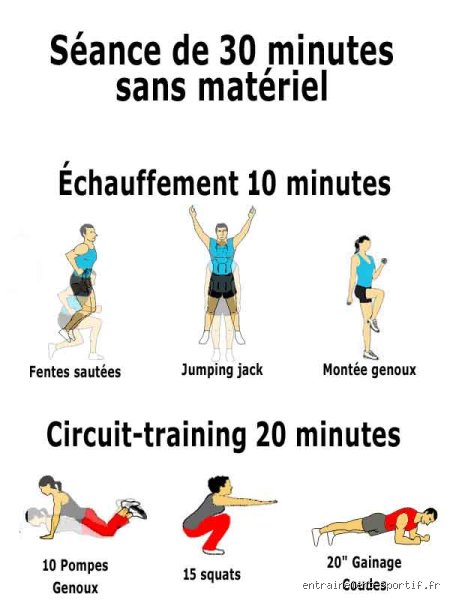 Quels exercices puis-je faire tous les jours pour transformer radicalement mon corps sans s'épuiser ?