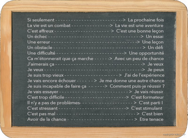 Quels sont les mots porteurs d'énergie positive : le pouvoir insoupçonné de votre vocabulaire quotidien pour transformer votre réalité