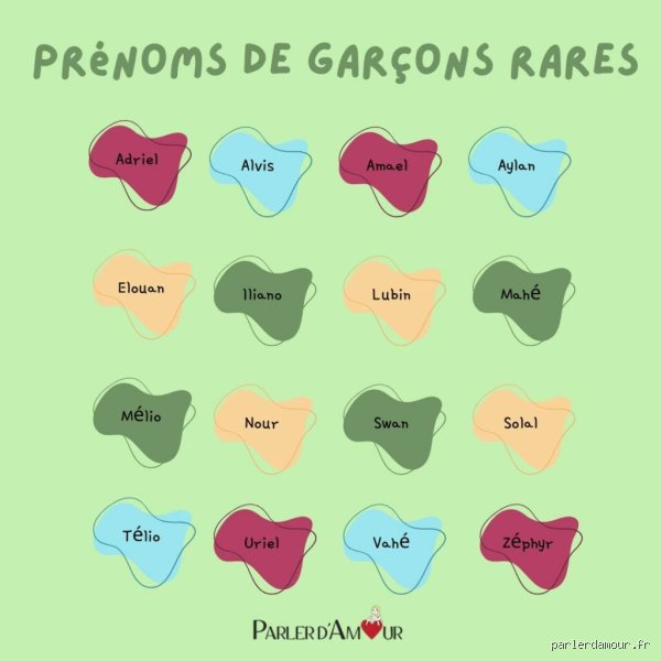 Quels sont les prénoms de garçon les plus doux ? Le guide complet pour choisir une identité pleine de tendresse et de modernité
