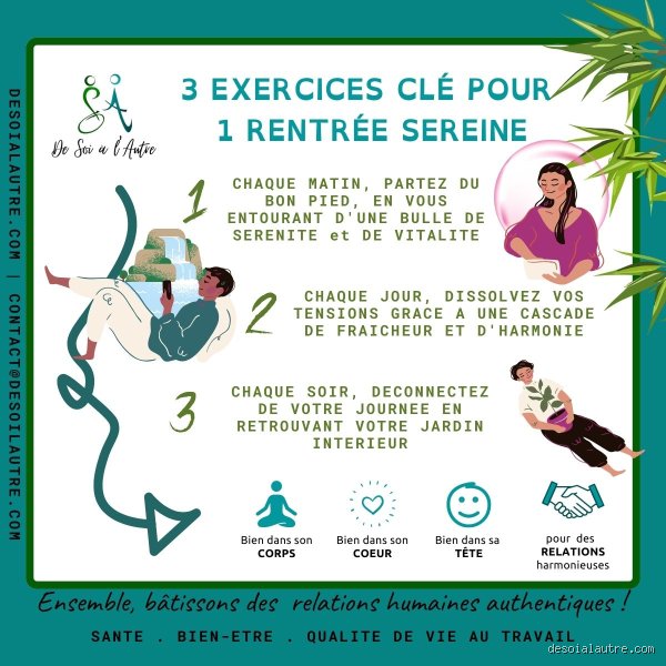 Quels sont les 3 exercices clés pour transformer radicalement sa condition physique sans perdre de temps en salle ?