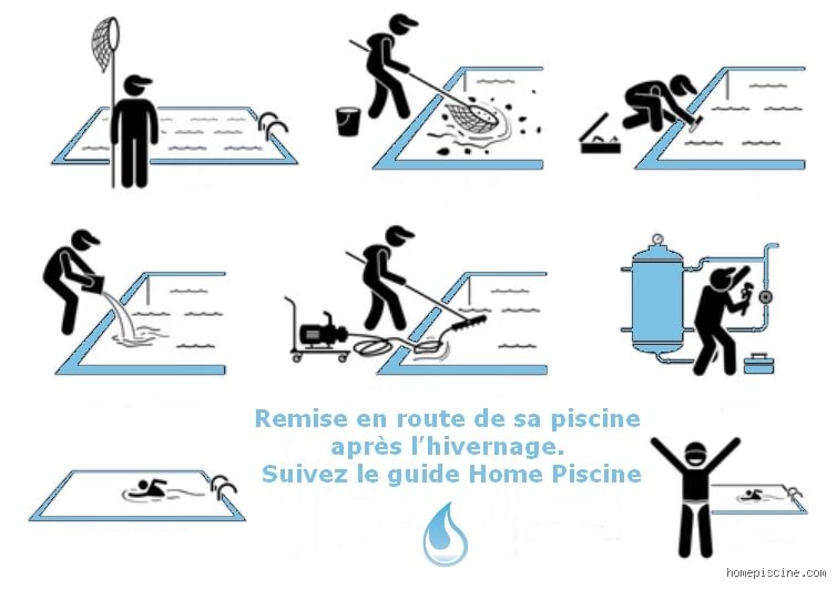 À quel moment fermer la piscine : le guide ultime pour ne plus jamais rater l'hivernage de votre bassin