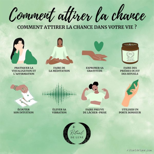 Comment attirer la chance dans ma maison : le guide scientifique et énergétique pour transformer votre foyer
