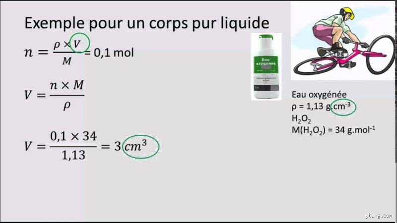 Comment calculer la quantité de l'eau ? Guide complet et méthodes expertes