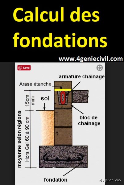 Comment calculer la taille d'une fondation ?