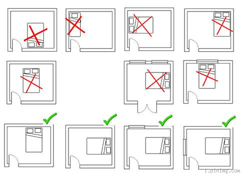 Comment orienter son lit pour un sommeil réparateur selon le Feng Shui ?