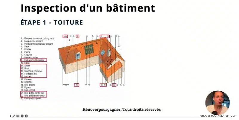Comment puis-je savoir si une maison est en bon état ? Le guide radical pour débusquer les vices cachés et les faux-semblants immobiliers