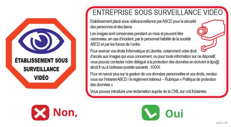 Est-ce obligatoire de signaler une caméra de surveillance ? Le guide complet sur la transparence légale et la protection de la vie privée