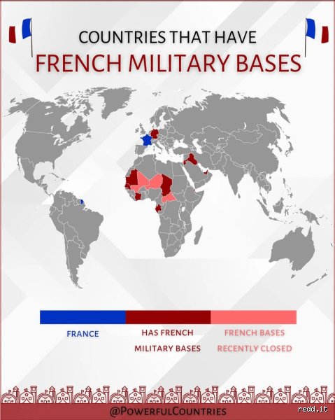 La France possède-t-elle des bases militaires à l'étranger ? État des lieux d'un réseau stratégique mondial entre héritage et nécessité