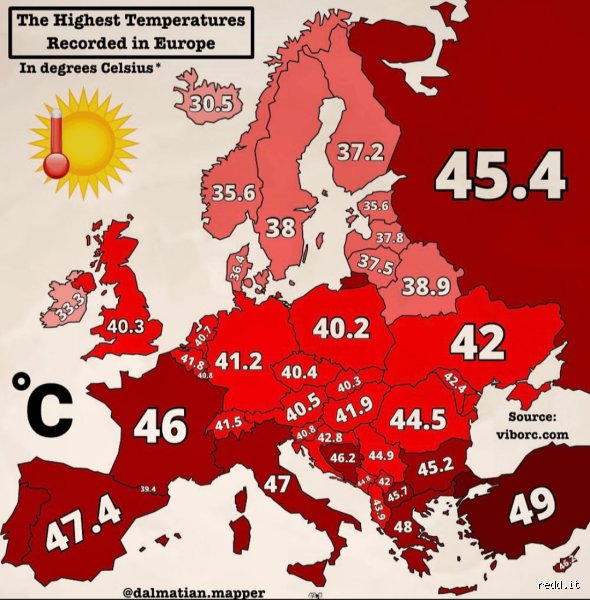 Où en Europe fait-il 26 degrés ? Le guide pour dénicher cette température idéale sans s'envoler pour les Tropiques