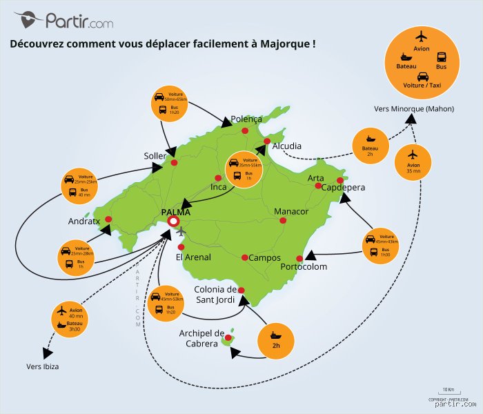 Où vont les stars à Majorque ? Les havres de paix loin des radars