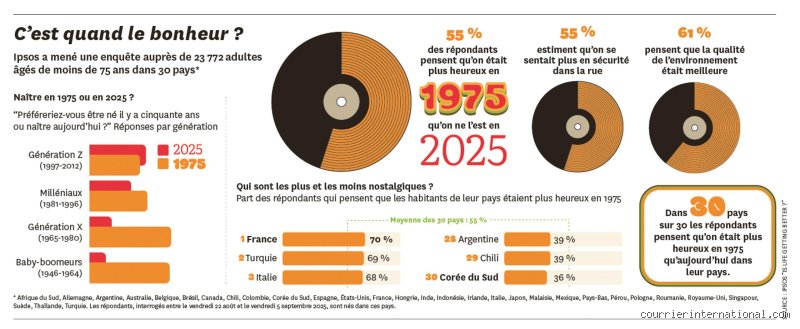 Pourquoi la génération Z déteste-t-elle l'éclairage zénithal et comment cette obsession redéfinit nos intérieurs modernes ?