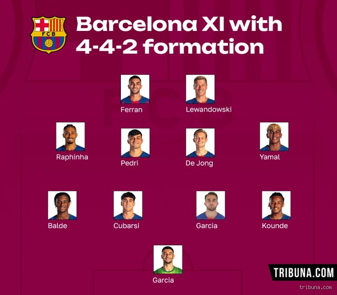 Pourquoi les équipes n'utilisent-elles plus le 4-4-2 ? La mort lente d'un système qui a pourtant régné sur le football mondial