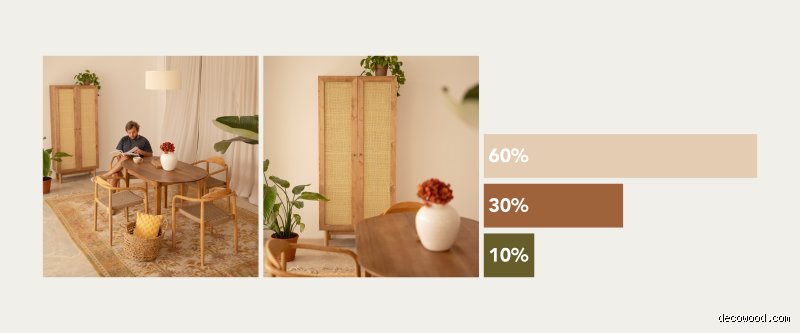 Pourquoi la règle des 60-30-10 est-elle le secret le mieux gardé des décorateurs pour transformer votre intérieur sans faute de goût ?