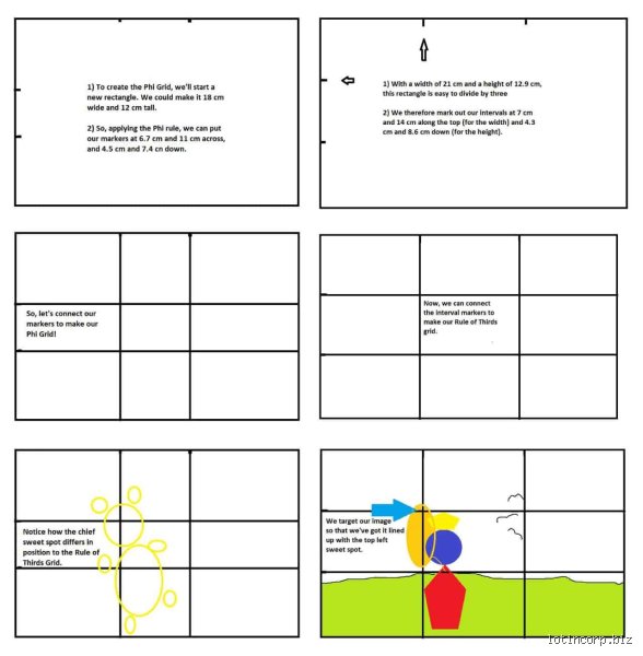 Qu'est-ce que la règle des tiers en graphisme : le secret pour structurer vos visuels sans tomber dans l'ennui du centrage parfait