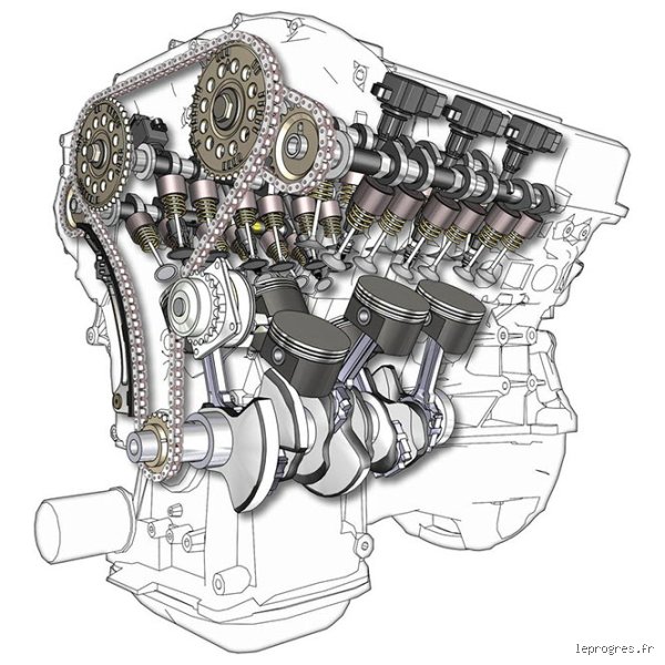V6, V8, V12 : le guide pour comprendre enfin ce qui se cache sous votre capot
