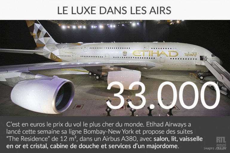 Quel est le billet d'avion le plus cher du monde ?