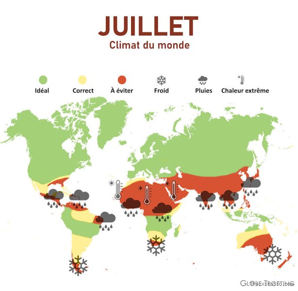 Quel est le climat le plus agréable du monde ? Enquête sur le paradis météo que tout le monde cherche sans jamais le trouver