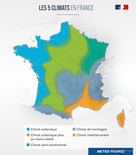 Quel est le meilleur climat en France toute l'année ?