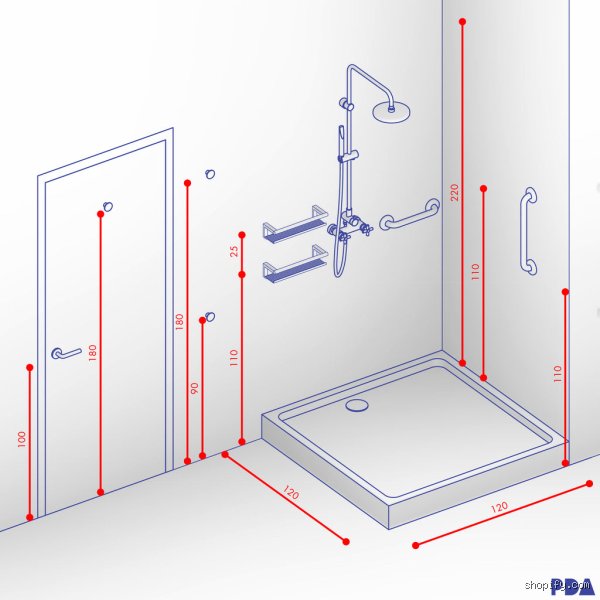 Quel est le passage minimum à laisser pour entrer dans la douche : les dimensions réelles pour un confort sans compromis