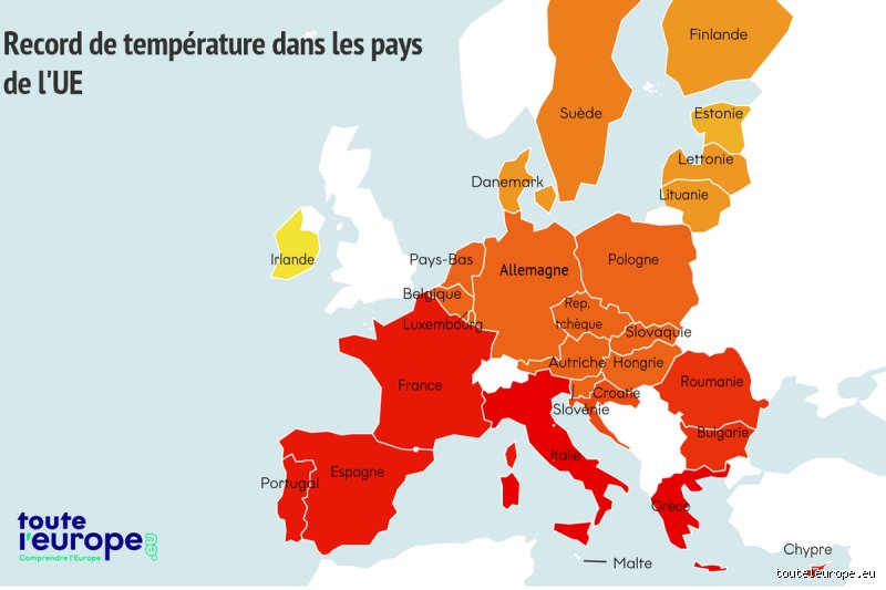 Quel est le pays d'Europe où il fait le plus chaud en hiver ? La réponse va vous surprendre