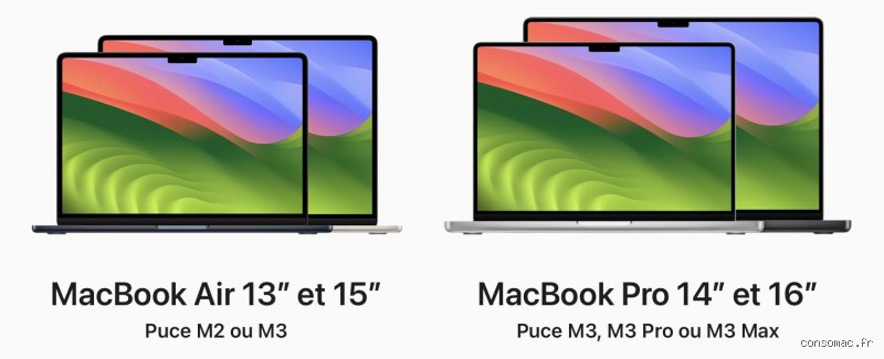 Quel Mac en 2024 ? Le guide d'achat sans langue de bois pour ne pas jeter votre argent par les fenêtres