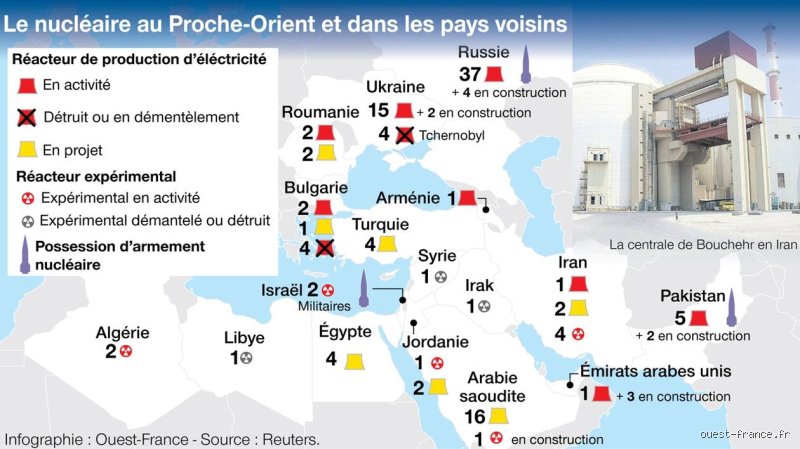 Quel pays arabe possède une centrale nucléaire ? Le tournant historique des Émirats arabes unis et la centrale de Barakah
