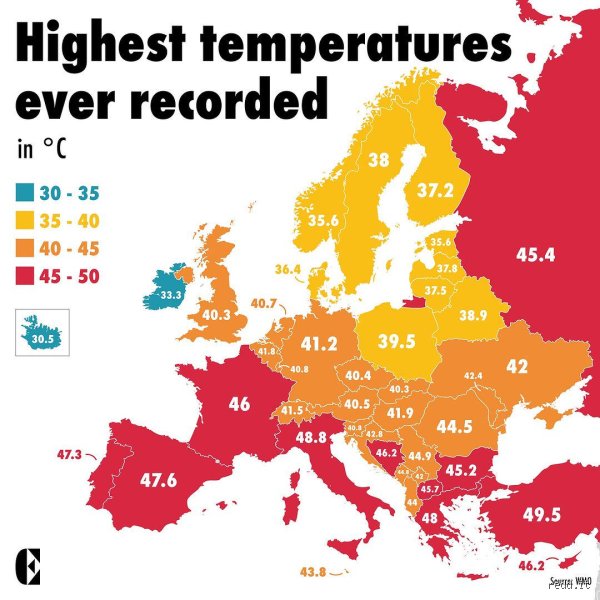 Quel pays fait 100 degrés ? Entre records de chaleur extrême et confusion entre Celsius et Fahrenheit