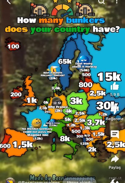 Quel pays possède 300 000 bunkers ? Enquête sur une paranoïa de béton devenue monument national