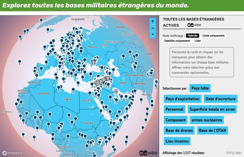 Quel pays possède le plus de bases militaires étrangères ? Radiographie d’un empire invisible aux quatre coins du globe