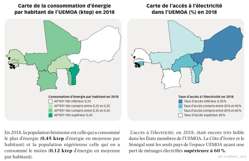 Quel pays fournit l'électricité au Mali ? Un regard sur les sources d'énergie