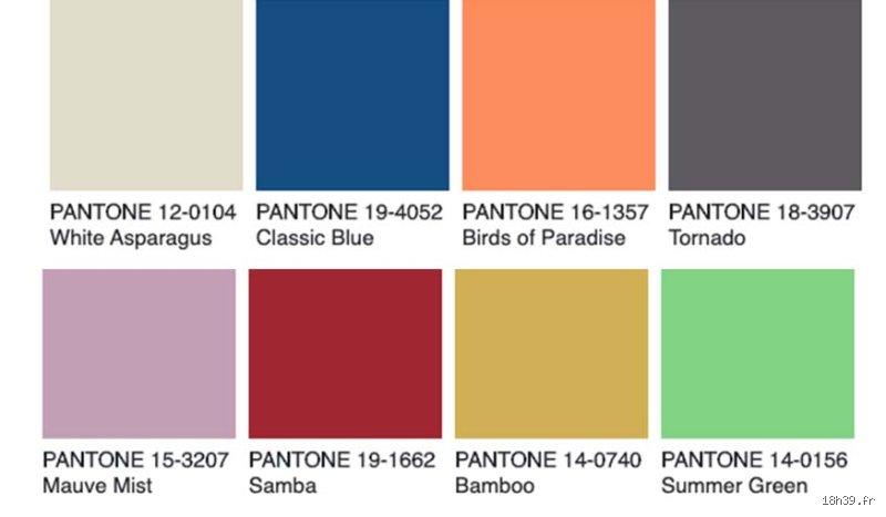 Quelle est la couleur dont on ne se lasse pas ? Enquête au cœur de nos obsessions chromatiques