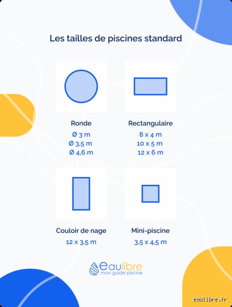 Quelle est la taille idéale d'une piscine en mètres pour transformer votre jardin sans regretter votre investissement ?