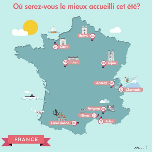 Quelle est la ville française la plus accueillante ? Le verdict sans concession sur l'hospitalité de nos métropoles