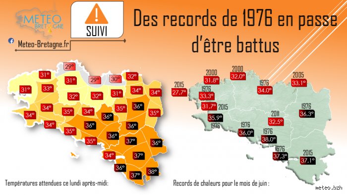 Quelle température lors de la canicule de 1976 ? Le thermomètre fou qui a figé la France entière