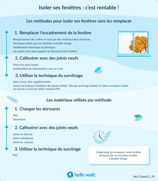 Quelles aides pour changer portes et fenêtres ? Le guide complet pour ne plus jeter votre argent par les vitres en 2026