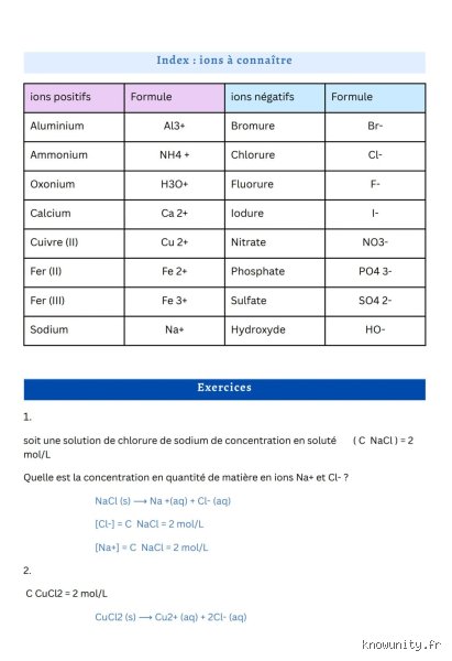 Quelles sont les 11 propriétés de la matière ? Le guide ultime pour comprendre les secrets de la physique moderne