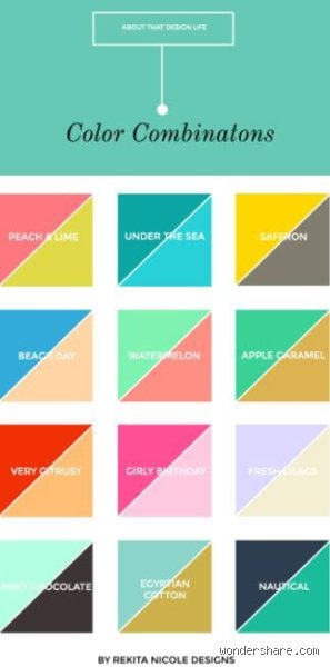 Quelles sont les 5 couleurs qui vont bien ensemble ? Le secret des palettes parfaites décrypté par des pros