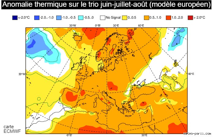 Quelles sont les prévisions de canicule pour l'été 2026 : vers un été de tous les records en France ?