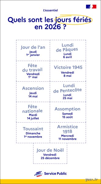 Quels événements en France en 2026 : entre effervescence culturelle, défis politiques et grands rendez-vous sportifs