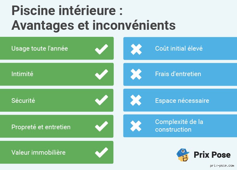 Quels sont les avantages et les inconvénients d'une piscine enterrée pour votre propriété en 2024 ?