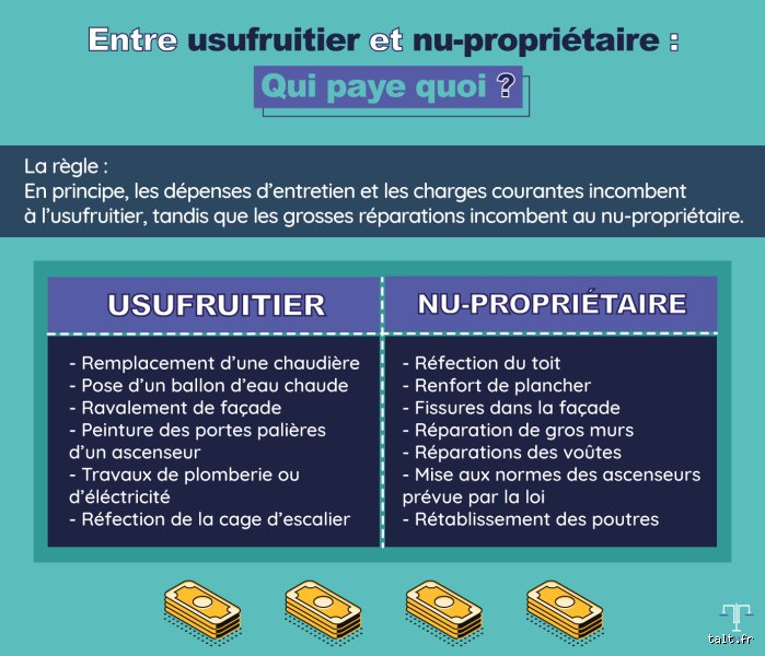 Quels sont les inconvénients de la donation d'une maison avec usufruit et les pièges fiscaux cachés en 2026