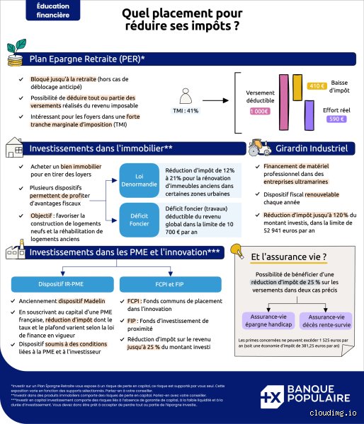 Quels sont les travaux qui donnent droit à une réduction d'impôt ? Le guide complet pour transformer vos factures en économies fiscales réelles