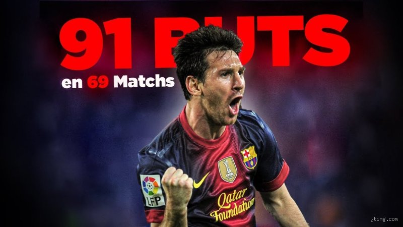 Qui a marqué 91 buts en une année civile et comment cet exploit inégalé a redéfini le football moderne
