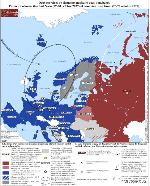 Qui est plus fort la Russie ou l'OTAN ? Analyse technique du rapport de force