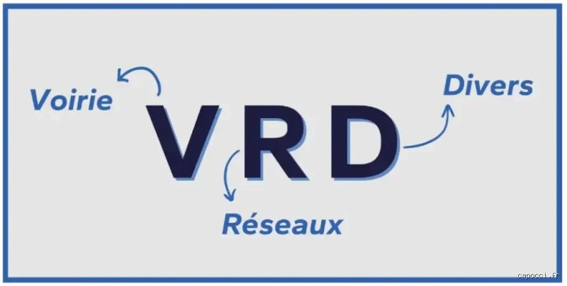 VRD ça veut dire quoi ? Comprendre l'ossature invisible qui fait tenir nos villes et vos maisons