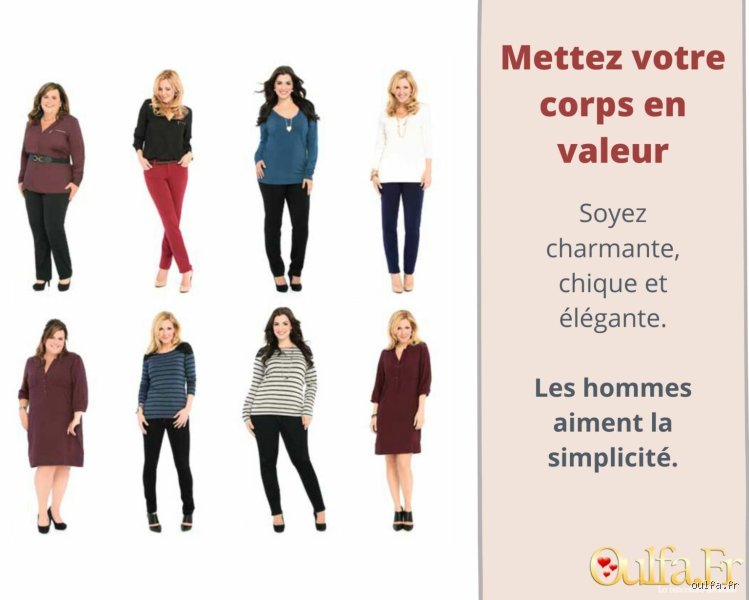 Comment Attirer Tous les Hommes : Un Regard Réaliste et Personnel