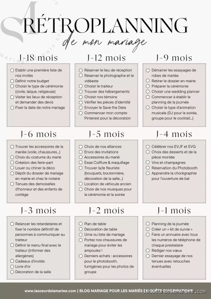Comment avoir un mariage parfait ?